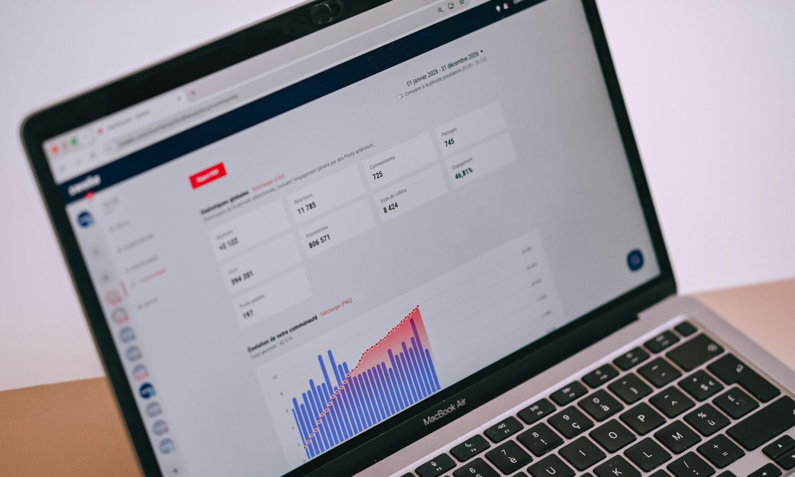 Laptop screen displaying digital marketing analytics and charts.